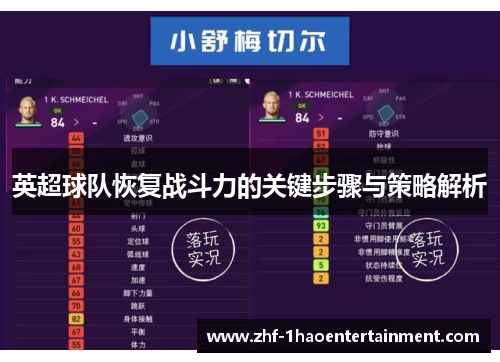 英超球队恢复战斗力的关键步骤与策略解析 英超球队恢复战斗力的关键步骤与策略解析
