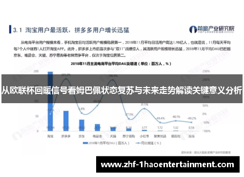 从欧联杯回暖信号看姆巴佩状态复苏与未来走势解读关键意义分析 从欧联杯回暖信号看姆巴佩状态复苏与未来走势解读关键意义分析