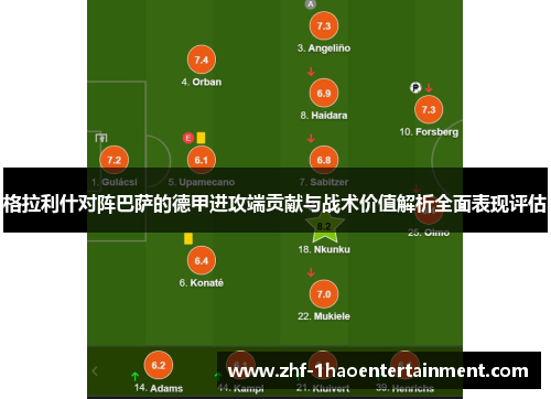 格拉利什对阵巴萨的德甲进攻端贡献与战术价值解析全面表现评估 格拉利什对阵巴萨的德甲进攻端贡献与战术价值解析全面表现评估