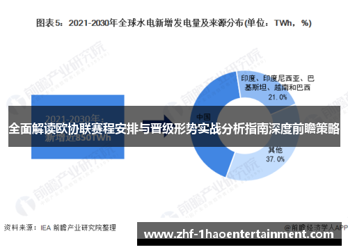 全面解读欧协联赛程安排与晋级形势实战分析指南深度前瞻策略 全面解读欧协联赛程安排与晋级形势实战分析指南深度前瞻策略