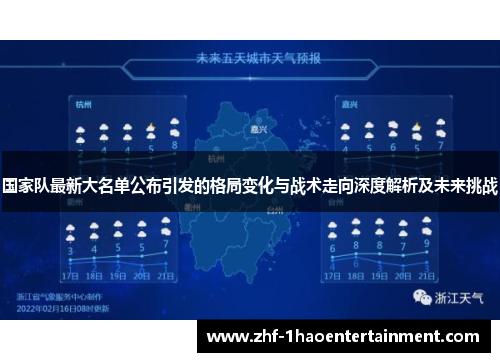 国家队最新大名单公布引发的格局变化与战术走向深度解析及未来挑战 国家队最新大名单公布引发的格局变化与战术走向深度解析及未来挑战