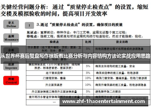 从世界杯赛后复盘写作模板看比赛分析与内容结构方法论实战应用思路 从世界杯赛后复盘写作模板看比赛分析与内容结构方法论实战应用思路