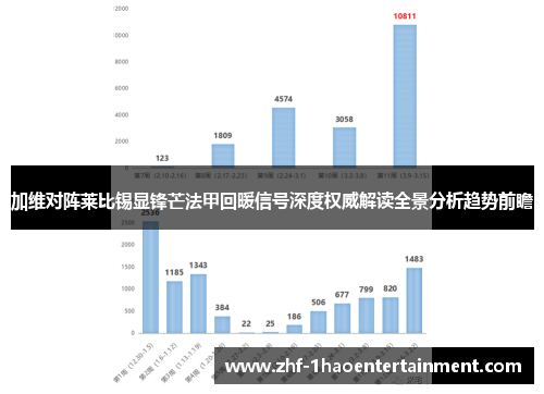 加维对阵莱比锡显锋芒法甲回暖信号深度权威解读全景分析趋势前瞻 加维对阵莱比锡显锋芒法甲回暖信号深度权威解读全景分析趋势前瞻
