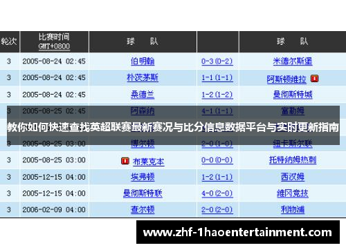 教你如何快速查找英超联赛最新赛况与比分信息数据平台与实时更新指南 教你如何快速查找英超联赛最新赛况与比分信息数据平台与实时更新指南