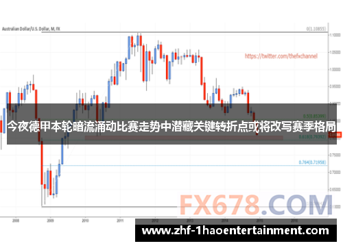 今夜德甲本轮暗流涌动比赛走势中潜藏关键转折点或将改写赛季格局 今夜德甲本轮暗流涌动比赛走势中潜藏关键转折点或将改写赛季格局