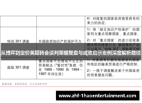 从博弈到定价英超转会谈判策略复盘与成败启示案例深度解析路径 从博弈到定价英超转会谈判策略复盘与成败启示案例深度解析路径