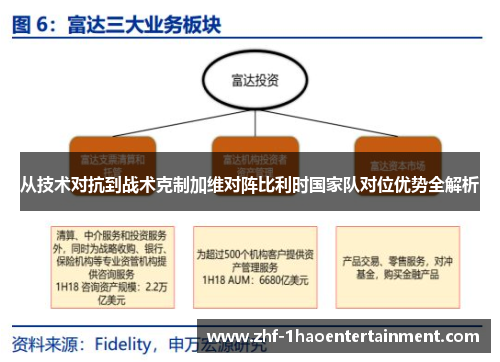 从技术对抗到战术克制加维对阵比利时国家队对位优势全解析 从技术对抗到战术克制加维对阵比利时国家队对位优势全解析
