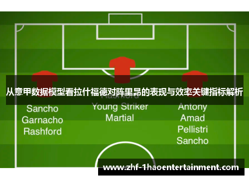从意甲数据模型看拉什福德对阵里昂的表现与效率关键指标解析 从意甲数据模型看拉什福德对阵里昂的表现与效率关键指标解析