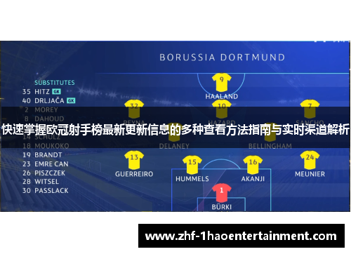 快速掌握欧冠射手榜最新更新信息的多种查看方法指南与实时渠道解析 快速掌握欧冠射手榜最新更新信息的多种查看方法指南与实时渠道解析