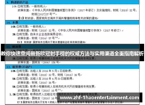 教你快速查阅最新欧冠射手榜的权威方法与实用渠道全面指南解析 教你快速查阅最新欧冠射手榜的权威方法与实用渠道全面指南解析