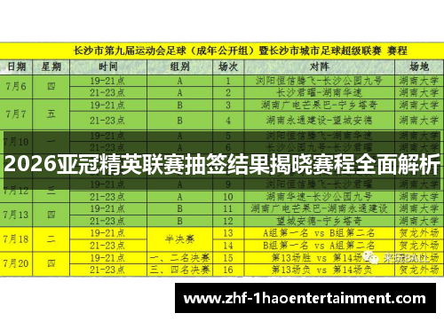 2026亚冠精英联赛抽签结果揭晓赛程全面解析